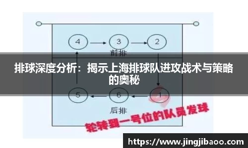排球深度分析：揭示上海排球队进攻战术与策略的奥秘