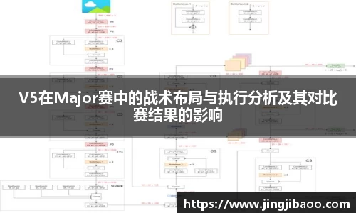 V5在Major赛中的战术布局与执行分析及其对比赛结果的影响